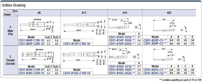 CE01 Contact Crimper:Related Image