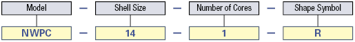 NWPC Waterproof Panel Mountable Receptacle (Screw):Related Image