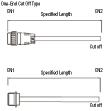 NJC Straight/Relay/Panel Mountable Connector Harness:Related Image