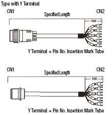 NJC Straight/Relay/Panel Mountable Connector Harness:Related Image