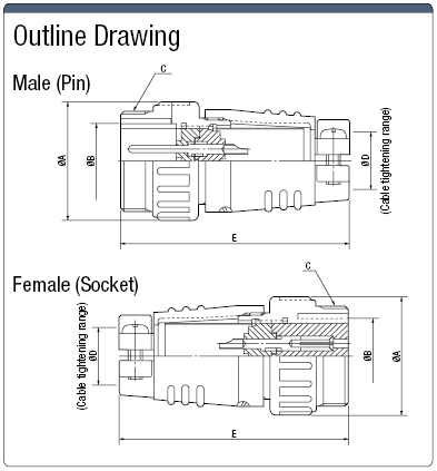 NJC JIS Standards Relay Adapter (Screw):Related Image