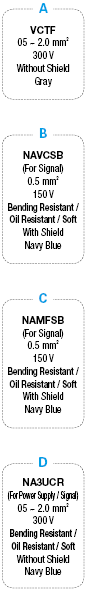 NR Straight/Relay/Panel Mountable Connector Harness:Related Image