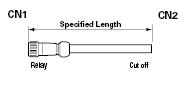 NJW Straight/Relay/Panel Mountable Connector Harness:Related Image