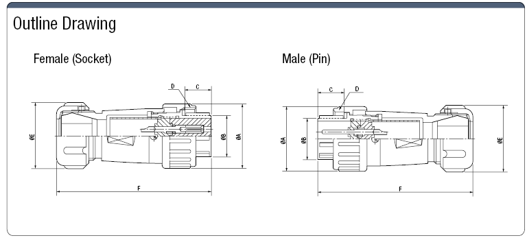 NJW Waterproof Straight Plug (Screw):Related Image