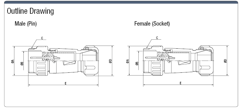 NJW Waterproof Relay Adapter (Screw):Related Image