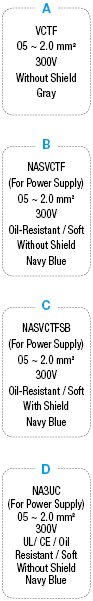 NRW Straight/Relay/Panel Mountable Connector Harness:Related Image