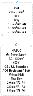 NET Straight/Panel Mountable Connector Harness:Related Image