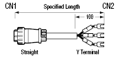 NET Straight/Panel Mountable Connector Harness:Related Image