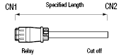 NET Straight/Panel Mountable Connector Harness:Related Image