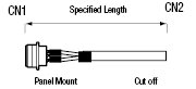 NET Straight/Panel Mountable Connector Harness:Related Image