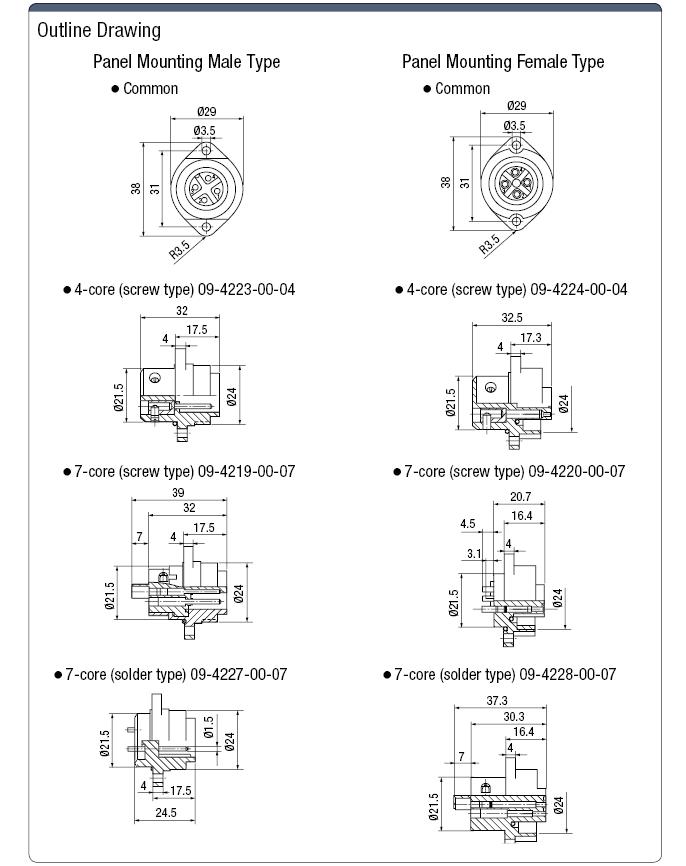 693 European/Waterproof Panel Mountable Connector (Screw):Related Image