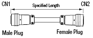 PRC05 One-Touch/Straight Connector Harness:Related Image