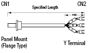 PRC05 One-Touch/Straight Connector Harness:Related Image