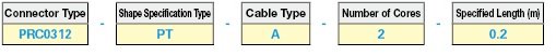 PRC03 One-Touch/Straight Connector Harness:Related Image