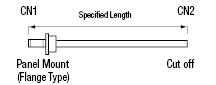 PRC03 One-Touch/Straight Connector Harness:Related Image