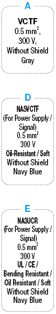 PRC03 One-touch/Relay Connector Harness:Related Image