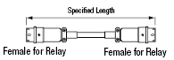 PRC03 One-touch/Relay Connector Harness:Related Image