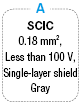 PRC05 One-Touch/Straight Connector Harness:Related Image