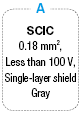 PRC05 One-touch/Relay Connector Harness:Related Image