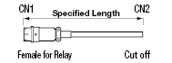 PRC05 One-touch/Relay Connector Harness:Related Image