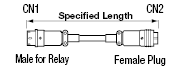 PRC05 One-touch/Relay Connector Harness:Related Image