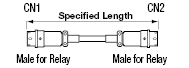 PRC05 One-touch/Relay Connector Harness:Related Image