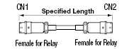 PRC05 One-touch/Relay Connector Harness:Related Image