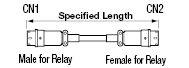 PRC05 One-touch/Relay Connector Harness:Related Image