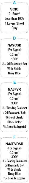 R03 Straight Connector Harness:Related Image