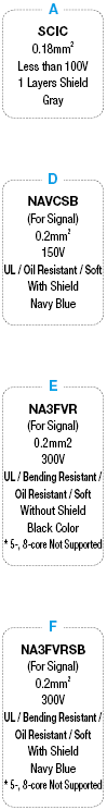 R03 Connector Relay Harness:Related Image