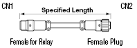 R03 Connector Relay Harness:Related Image