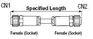 R04 Waterproof/Straight Connector Harness:Related Image