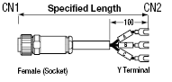 R04 Waterproof/Straight Connector Harness:Related Image