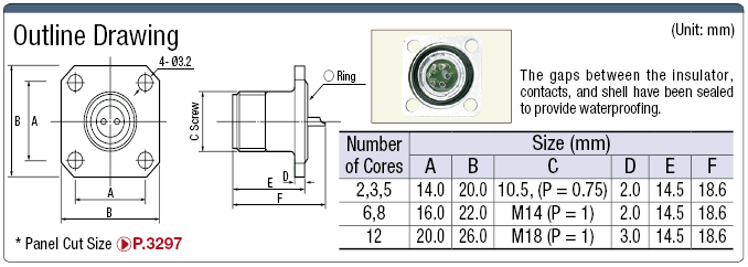 R04 Waterproof Flange Panel Mount Receptacle (Screw Model):Related Image