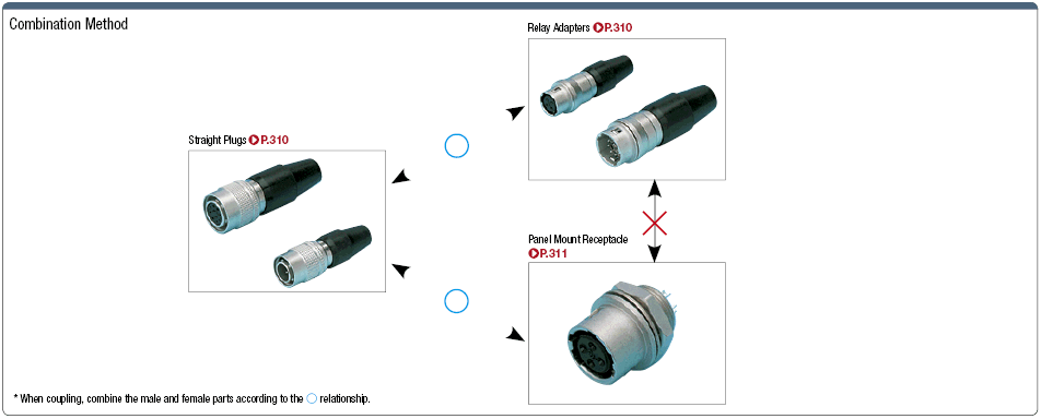 HR10A Connector Relay Harness:Related Image