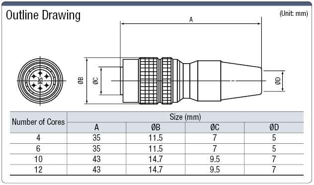 HR10 Straight Plug (One-touch Lock):Related Image