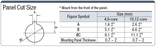 HR10 Panel Mount Receptacle (One-touch Lock):Related Image