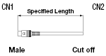 DIN Connector Assemblies Harness:Related Image