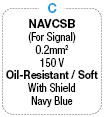 DIN Connector Assemblies Harness:Related Image