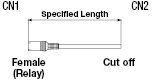 DIN Connector Assemblies Harness:Related Image