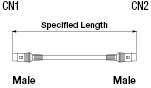 DIN Connector Assemblies Harness:Related Image