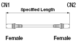 DIN Connector Assemblies Harness:Related Image