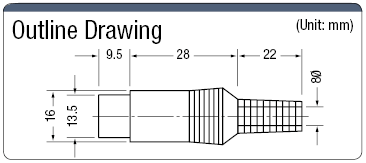 DIN Connector Straight Plug (Plug-in Model):Related Image