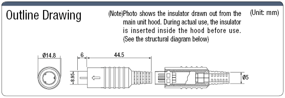 Mini DIN Connector Straight Plug (Plug-in Model):Related Image