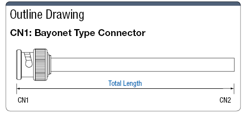 Flex Type With One End Connector:Related Image