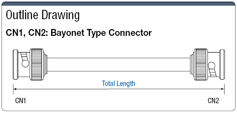 Flex Type With Both Ends Connector:Related Image