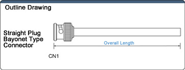 Ready to Ship, BNC Connector on One End: Related Image