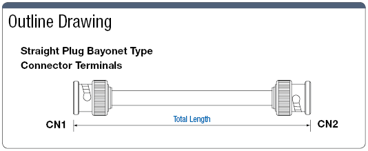 Both Ends with Connectors:Related Image