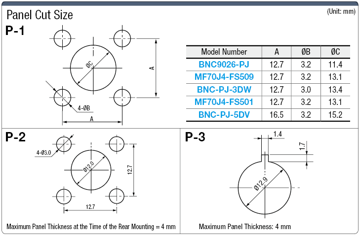 BNC Solder/Screw-Lock Jack:Related Image