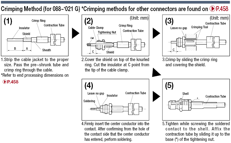 SMA Plug & Jack:Related Image